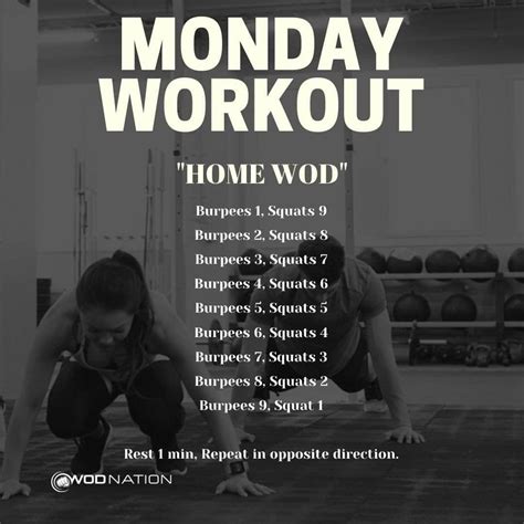 Pin by Noel Talbot on fitness | Crossfit workouts at home, Monday ...
