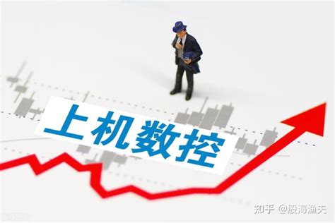 中国股市：2022年5月5日市场消息面解读！ - 知乎