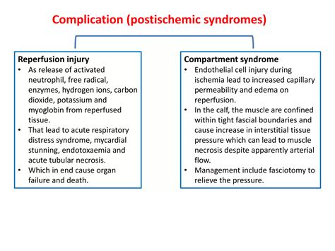 Acute ischemic limb | PPT