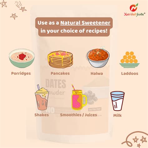 Dates Powder (Natural Sweetener) -- Pack of 1 (200g) – Nutribud Foods