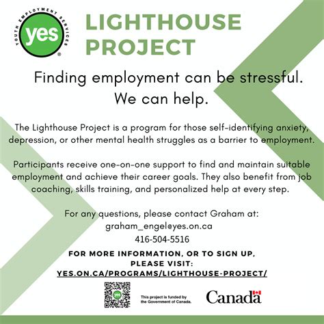 Lighthouse Project 的图像结果