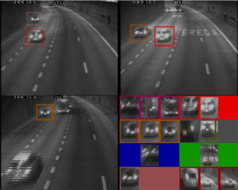 Image result for Tracking Camera System