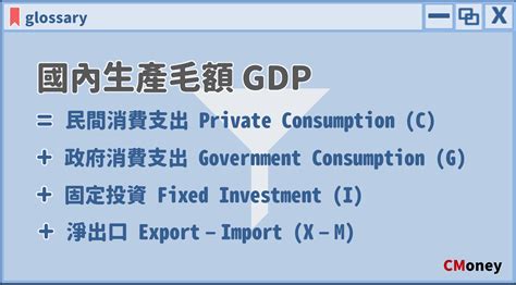 國內生產毛額 GDP、國民生產毛額 GNP 是什麼意思？怎麼計算？ - 經濟指標入門 ｜投資小學堂