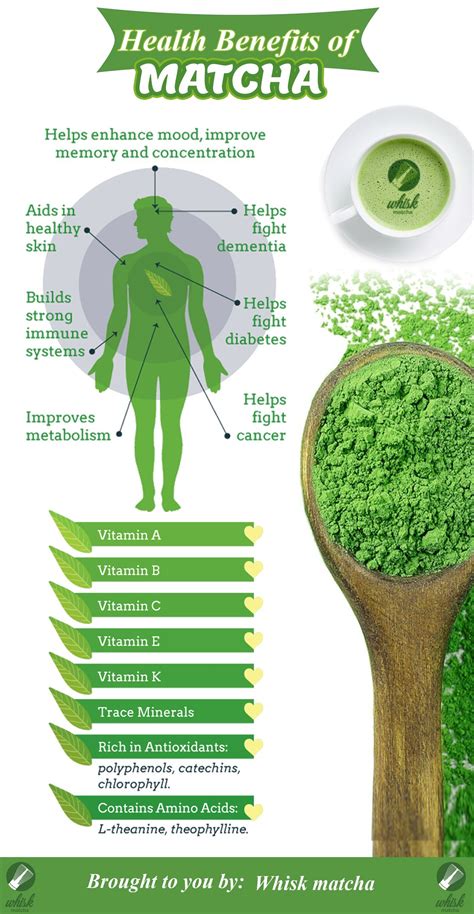 Matcha tea is a great source of losing weight and also have many health ...