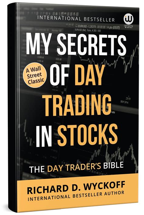 My Secrets Of Day Trading In Stocks | Richard D. Wyckoff | English ...