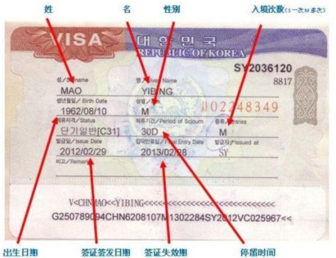 韩国签证申请表签名样本-携程旅游