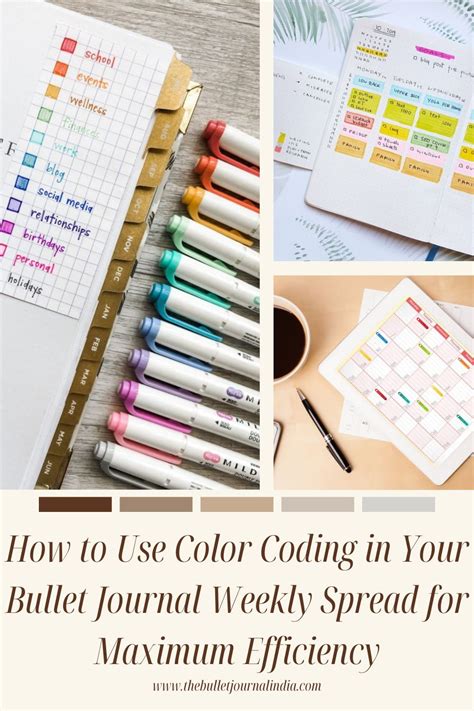 Image result for Bullet Journal Color Code