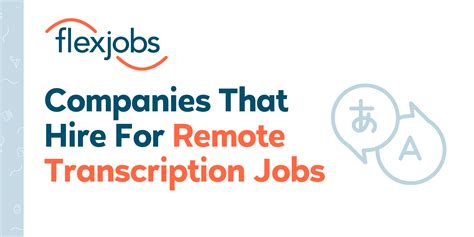 Image result for TranscribeMe Jobs