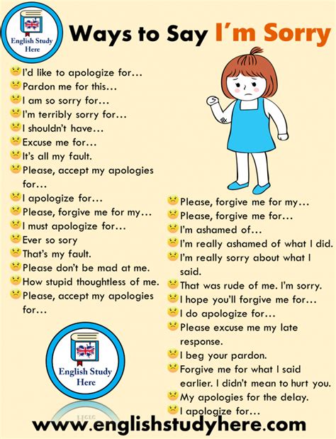 29 Ways to Say I’m Sorry in English - English Study Here