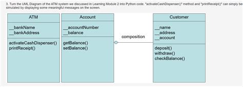 Image result for Open-Account UML Python