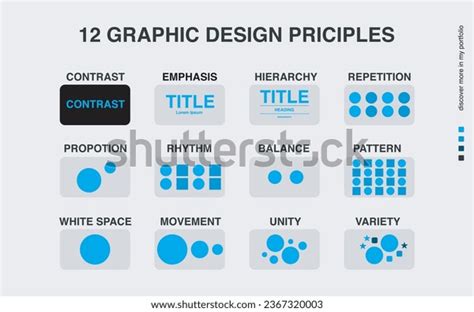 Design Principles Sample 的图像结果