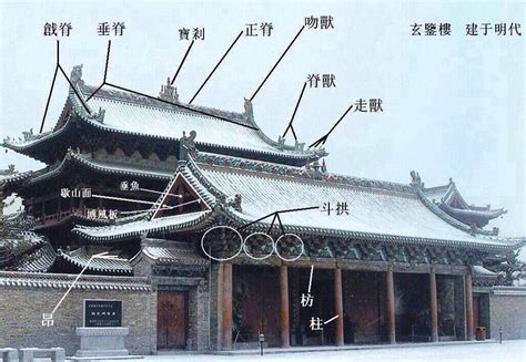 【合集】100个中国古建筑_SanQian_三千-站酷ZCOOL