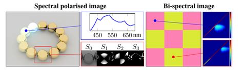OpenEXR 的图像结果