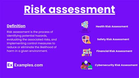 Environmental Risk Assessment Examples 的图像结果
