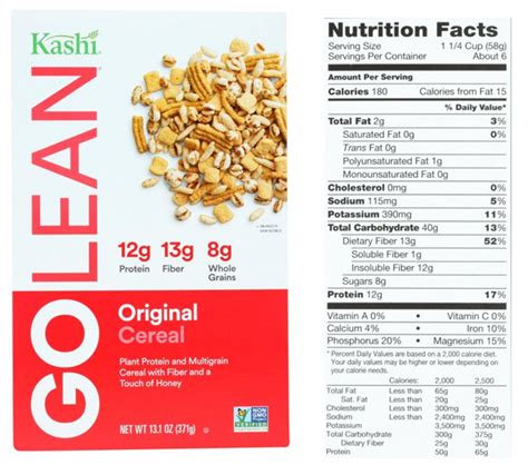 Image result for Food Labeling Explained