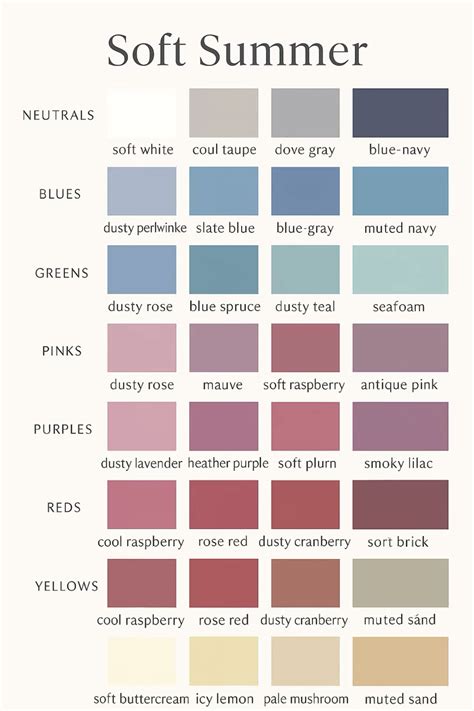 Pin by Gracie on My new style 🤍🤍 | Soft summer palette, Soft summer ...