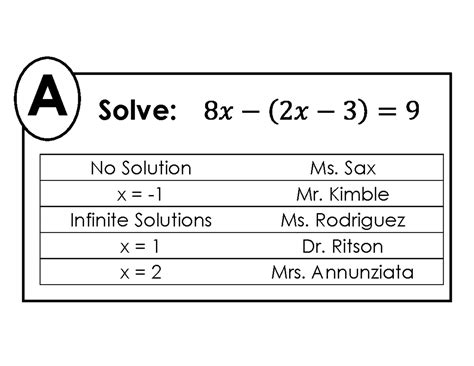 Image result for Solving Equations with Infinite Solutions