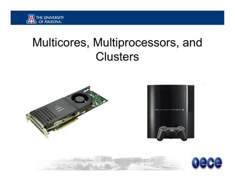 Multi-Core Processing 的图像结果