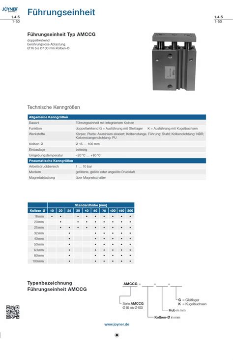 Local Guide Unit 的图像结果