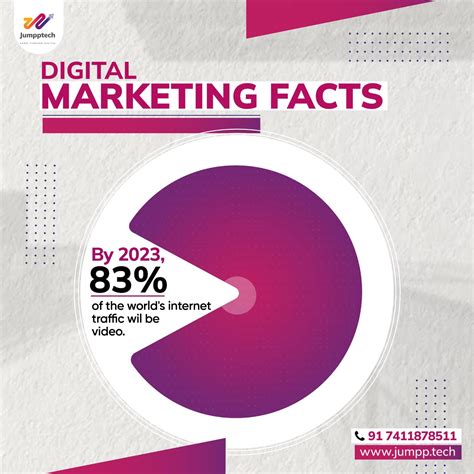 The rise of video is reshaping the digital landscape, offering ...