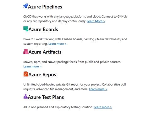 Azure DevOps How To 的图像结果