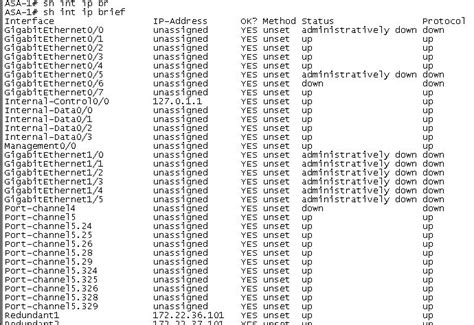 Image result for Inbfr6 PortCode