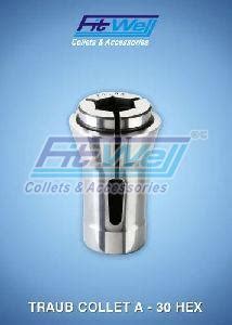 Fitwell Engineers - Sliding Head Collet Manufacturer and Supplier from ...