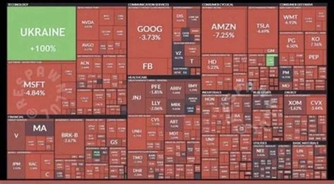 Sector Map 的图像结果