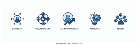 Image result for Proactive Leadership Icon