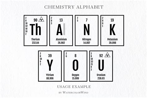 Spell Words With Periodic Table - Learning Worksheets