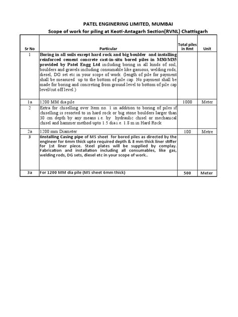 Piling Work 的图像结果