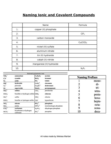 Naming Ionic and Covalent Compounds - N 2 P 5 Rule: Covalent Compound ...