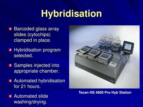 Image result for CGH Array Tutorial