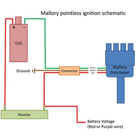 Image result for Mallory Ignition Setup
