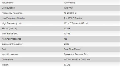 Ahuja SPX 800 Speaker (700watts) – publicaddresssolutions