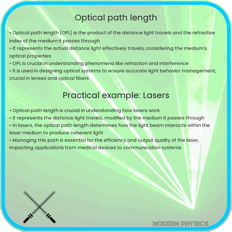 Image result for Optical Path Length Microscopy