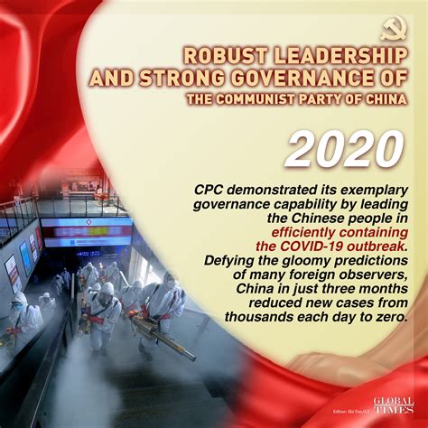 Chinese Politics 的图像结果