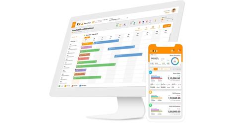 Image result for IDS Next Hotel Software