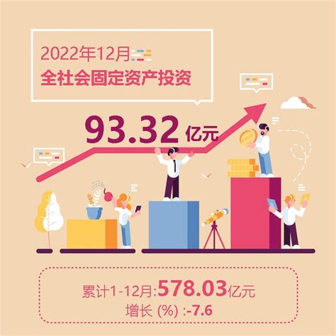 2017-2021年我国固定资产投资额及其分产业、分行业描述情况_观研报告网