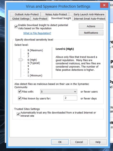 Image result for Symantec Endpoint Protection Review