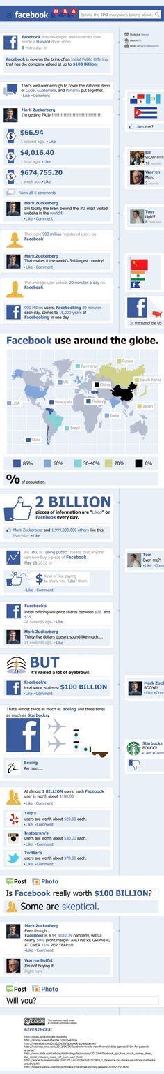 Creative Timelines 的图像结果