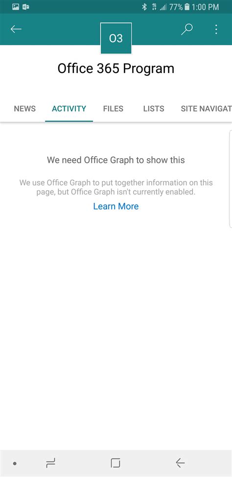 Image result for SharePoint Issues Graph