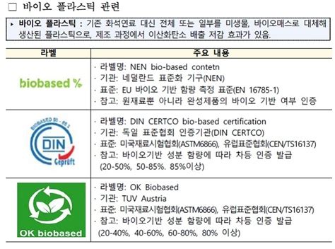 Learning Computer Networking 的图像结果