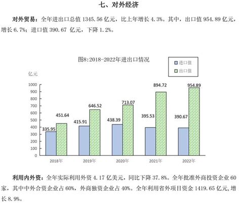 一季度南昌平均招聘薪酬8660元/月 居全国28位凤凰网江西_凤凰网