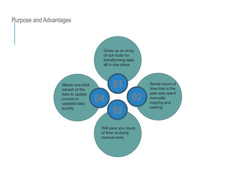 Image result for Power Query Basics