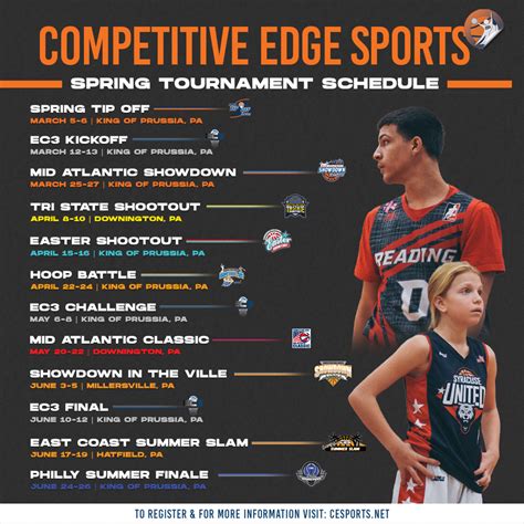 Competitive Edge Sports