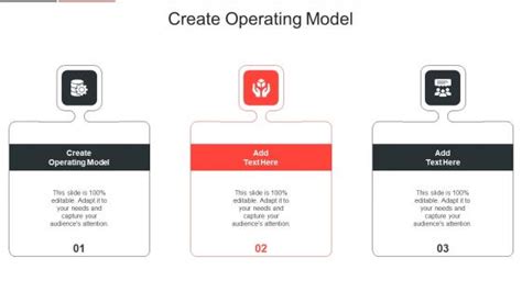 Image result for Create Operating Model in PPT