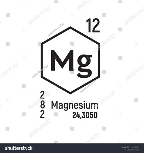 Magnesium Chemical Element Periodic Table Valency: stockvector ...