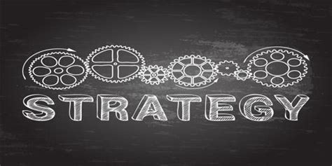 What Is Operational Strategy 的图像结果