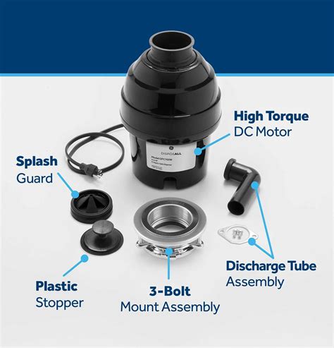 Parts of Garbage Disposal System Diagram